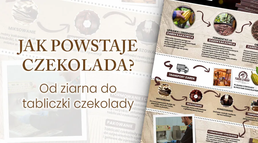 Jak powstaje czekolada?
